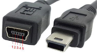 USB 2.0 mini-B port & plug